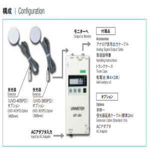 日本進(jìn)口USHIO牛尾UVD-405PD照度計(jì)UIT-201探頭塔瑪薩崎電子銷(xiāo)售